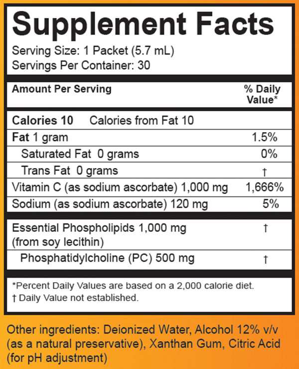 Vitamin-C-Supplement-Facts